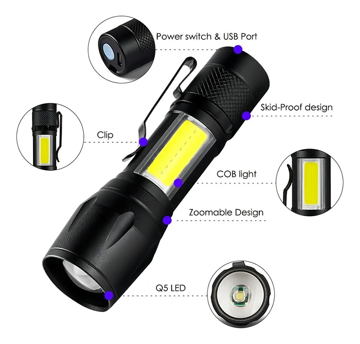 🔦✨ Linterna LED Mini